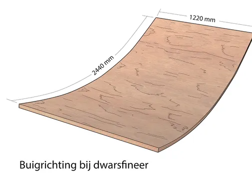 Buig triplex 9mm dwars gefineerd