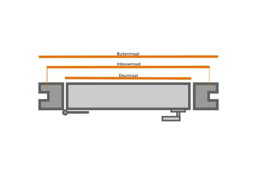 Deur Douglas hout rechtsdraaiend buitenmaat 109x221cm met dubbelglas en RVS deurbeslag