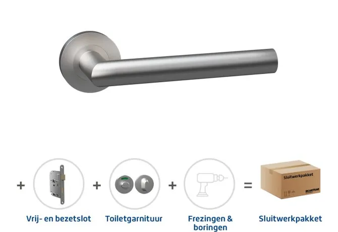 Toiletslot pakket deurkruk Aquarius RVS toiletgarnituur Pavo RVS met toiletslot